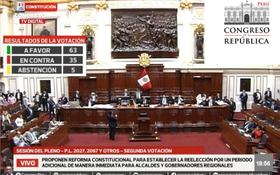Congreso archivó definitivamente la propuesta de reelección para alcaldes y gobernadores