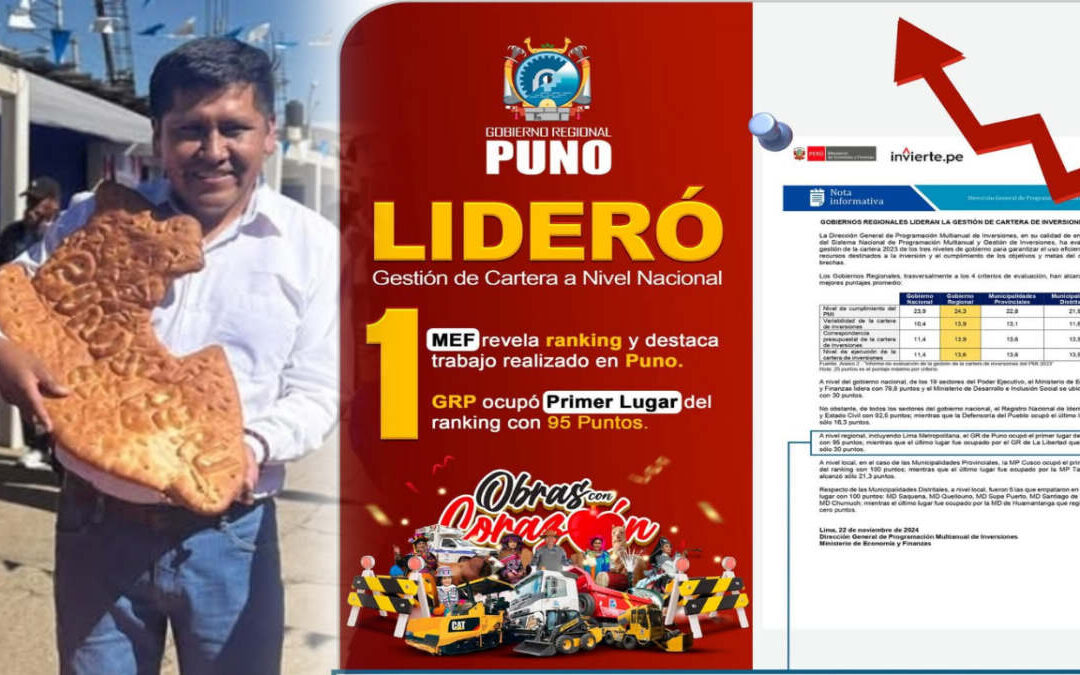 Gobiernos Regionales, liderados por el Gobierno Regional de Puno, destacan en la Gestión de Cartera de Inversiones del 2023