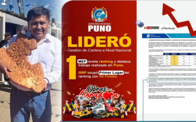 Gobiernos Regionales, liderados por el Gobierno Regional de Puno, destacan en la Gestión de Cartera de Inversiones del 2023