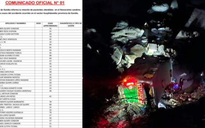 A 10 SE INCREMENTA EL NÚMERO DE FALLECIDOS Y 38 HERIDOS, TRAS LA CAÍDA DE BUS A UN BARRANCO EN HUAYLLABAMBA EN LA CARRETERA A SANDIA