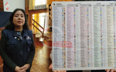 CAMBIOS ELECTORALES PARA EL 2026: ONPE DETALLA NUEVO TAMAÑO DE CÉDULA, NÚMERO DE MIEMBROS DE MESA Y MODALIDAD DE VOTO