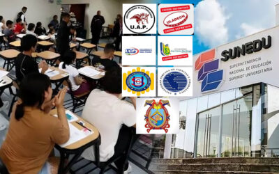 SUNEDU: CIERRE DEFINITIVO DE SIETE UNIVERSIDADES SERÁ EFECTIVO EN 2025 TRAS INCUMPLIR ESTÁNDARES DE CALIDAD